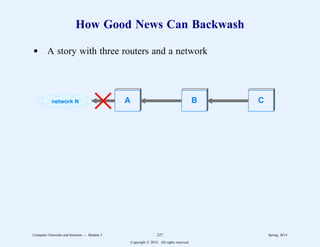 How Good News Can Backwash
d A story with three routers and a network
A B C
network N
Computer Networks and Internets -- Module 5 227 Spring, 2014
Copyright  2014. All rights reserved.
 