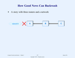 How Good News Can Backwash
d A story with three routers and a network
A B C
network N
Computer Networks and Internets -- Module 5 227 Spring, 2014
Copyright  2014. All rights reserved.
 