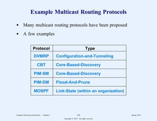 Example Multicast Routing Protocols
d Many multicast routing protocols have been proposed
d A few examples
2222222222222222222222222222222222222222222222
Protocol Type
2222222222222222222222222222222222222222222222
DVMRP Configuration-and-Tunneling
2222222222222222222222222222222222222222222222
CBT Core-Based-Discovery
2222222222222222222222222222222222222222222222
PIM-SM Core-Based-Discovery
2222222222222222222222222222222222222222222222
PIM-DM Flood-And-Prune
2222222222222222222222222222222222222222222222
MOSPF Link-State (within an organization)
2222222222222222222222222222222222222222222222
11
1
1
1
1
1
1
1
1
1
1
1
11
1
1
1
1
1
1
1
1
1
1
1
11
1
1
1
1
1
1
1
1
1
1
1
Computer Networks and Internets -- Module 5 236 Spring, 2014
Copyright  2014. All rights reserved.
 