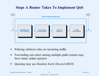 Steps A Router Takes To Implement QoS
router implementing QoS
Classification
and Policing
Forwarding
Computation
Output
Queuing
Traffic
Scheduling
packets
arrive
packets
leave
d Policing enforces rules on incoming traffic
d Forwarding can select among multiple paths (router may
have many output queues)
d Queuing may use Random Early Discard (RED)
Computer Networks and Internets -- Module 6 42 Spring, 2014
Copyright  2014. All rights reserved.
 