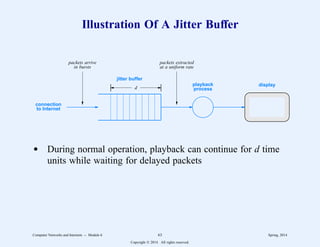 Illustration Of A Jitter Buffer
display
jitter buffer
playback
process
connection
to Internet
packets arrive
in bursts
packets extracted
at a uniform rate
d
d During normal operation, playback can continue for d time
units while waiting for delayed packets
Computer Networks and Internets -- Module 6 63 Spring, 2014
Copyright  2014. All rights reserved.
 