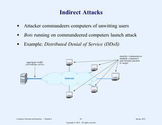 Indirect Attacks
d Attacker commandeers computers of unwitting users
d Bots running on commandeered computers launch attack
d Example: Distributed Denial of Service (DDoS)
Internet
attacker commandeers
multiple computers
and streams packets
to target
aggregate traffic
overwhelms server
Computer Networks and Internets -- Module 6 81 Spring, 2014
Copyright  2014. All rights reserved.
 