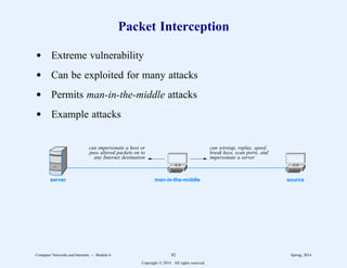 Packet Interception
d Extreme vulnerability
d Can be exploited for many attacks
d Permits man-in-the-middle attacks
d Example attacks
source
server man-in-the-middle
can wiretap, replay, spoof,
break keys, scan ports, and
impersonate a server
can impersonate a host or
pass altered packets on to
any Internet destination
Computer Networks and Internets -- Module 6 82 Spring, 2014
Copyright  2014. All rights reserved.
 