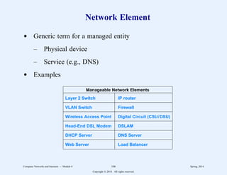 Network Element
d Generic term for a managed entity
– Physical device
– Service (e.g., DNS)
d Examples
222222222222222222222222222222222222222222222222222
Manageable Network Elements
222222222222222222222222222222222222222222222222222
Layer 2 Switch IP router
222222222222222222222222222222222222222222222222222
VLAN Switch Firewall
222222222222222222222222222222222222222222222222222
Wireless Access Point Digital Circuit (CSU/DSU)
222222222222222222222222222222222222222222222222222
Head-End DSL Modem DSLAM
222222222222222222222222222222222222222222222222222
DHCP Server DNS Server
222222222222222222222222222222222222222222222222222
Web Server Load Balancer
222222222222222222222222222222222222222222222222222
1
1
1
1
1
1
1
1
1
1
1
1
1
1
1
11
1
1
1
1
1
1
1
1
1
1
1
1
1
1
1
1
1
1
1
1
1
1
1
1
1
1
1
Computer Networks and Internets -- Module 6 106 Spring, 2014
Copyright  2014. All rights reserved.
 