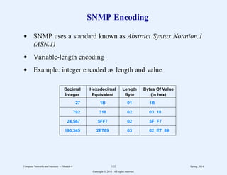 SNMP Encoding
d SNMP uses a standard known as Abstract Syntax Notation.1
(ASN.1)
d Variable-length encoding
d Example: integer encoded as length and value
2
222222222222222222222222222222222222222222222222222222
Decimal Hexadecimal Length Bytes Of Value
Integer Equivalent Byte (in hex)
2
222222222222222222222222222222222222222222222222222222
27 1B 01 1B
2
222222222222222222222222222222222222222222222222222222
792 318 02 03 18
2
222222222222222222222222222222222222222222222222222222
24,567 5FF7 02 5F F7
2
222222222222222222222222222222222222222222222222222222
190,345 2E789 03 02 E7 89
2
222222222222222222222222222222222222222222222222222222
1
1
1
1
1
1
1
1
1
1
1
1
1
1
1
1
1
1
1
1
1
1
1
1
1
1
1
1
1
1
1
1
1
1
1
1
1
1
1
1
1
1
1
1
1
1
1
1
1
1
1
1
1
1
1
1
1
1
1
1
Computer Networks and Internets -- Module 6 112 Spring, 2014
Copyright  2014. All rights reserved.
 