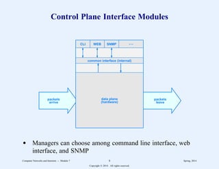 Control Plane Interface Modules
CLI WEB SNMP
data plane
(hardware)
common interface (internal)
...
packets
arrive
packets
leave
d Managers can choose among command line interface, web
interface, and SNMP
Computer Networks and Internets -- Module 7 8 Spring, 2014
Copyright  2014. All rights reserved.
 