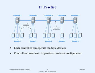 In Practice
Controller 1 Controller 2 Controller 3 Controller 4 Controller 5
Domain 1 Domain 2 Domain 3 Domain 4 Domain 5
controller
to controller
controller
to element
d Each controller can operate multiple devices
d Controllers coordinate to provide consistent configuration
Computer Networks and Internets -- Module 7 10 Spring, 2014
Copyright  2014. All rights reserved.
 
