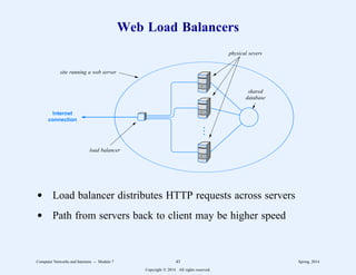 Web Load Balancers
.
.
.
Internet
connection
load balancer
physical severs
site running a web server
shared
database
d Load balancer distributes HTTP requests across servers
d Path from servers back to client may be higher speed
Computer Networks and Internets -- Module 7 43 Spring, 2014
Copyright  2014. All rights reserved.
 