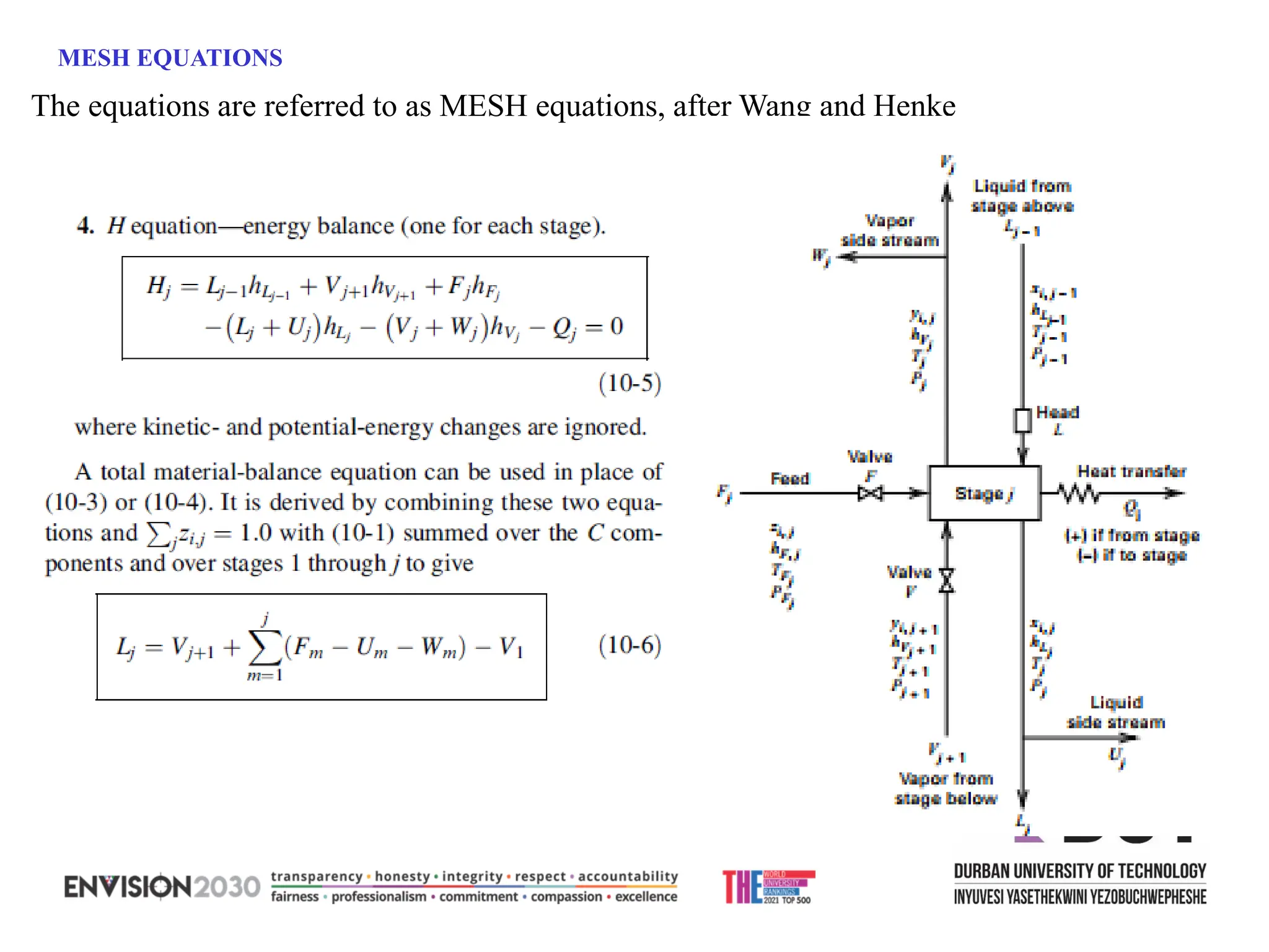 MESH EQUATIONS
The equations are referred to as MESH equations, after Wang and Henke
 