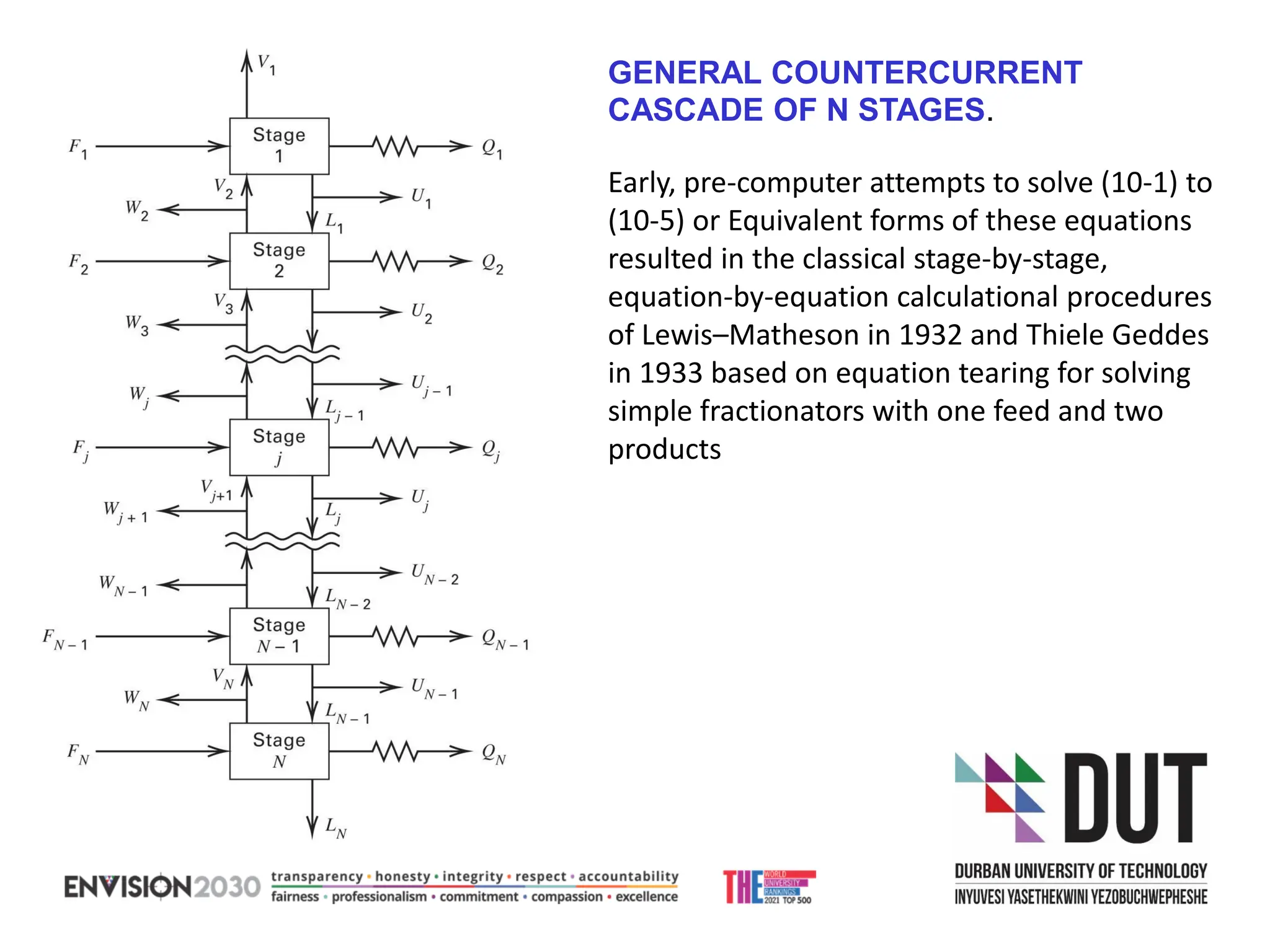 GENERAL COUNTERCURRENT
CASCADE OF N STAGES.
Early, pre-computer attempts to solve (10-1) to
(10-5) or Equivalent forms of these equations
resulted in the classical stage-by-stage,
equation-by-equation calculational procedures
of Lewis–Matheson in 1932 and Thiele Geddes
in 1933 based on equation tearing for solving
simple fractionators with one feed and two
products
 