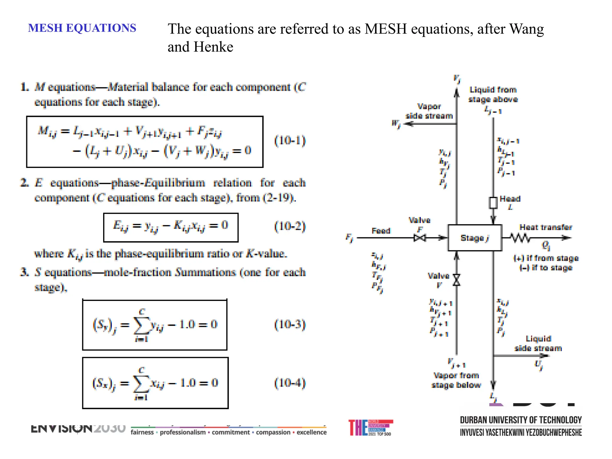 MESH EQUATIONS The equations are referred to as MESH equations, after Wang
and Henke
 