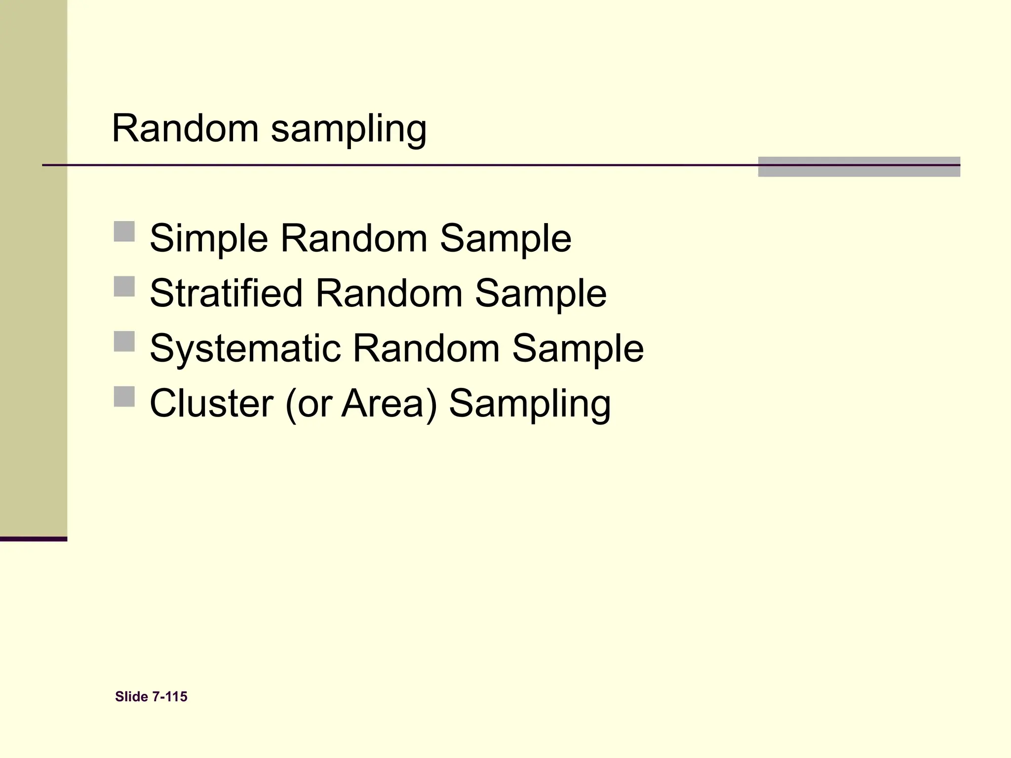 Slide 7-115
Random sampling
 Simple Random Sample
 Stratified Random Sample
 Systematic Random Sample
 Cluster (or Area) Sampling
 