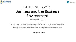 BTEC HND Level 5
Business and the Business
Environment
Week 05, LO2
Topic: LO2 -Interrelationship of the various functions within
anorganisation and their link to organisational structure
Ms. Naila Amin
 