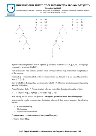 Prof. Deptii Chaudhari, Department of Computer Engineering, I2IT
A phrase structure grammar over an alphabet ∑ is defined by a tuple G = (N, ∑, S,P). The language
generated by grammar G is L(G):
Non-terminals N: Non-terminal symbols (often uppercase letters) may be rewritten using the rules
of the grammar.
Terminals ∑ : Terminal symbols (often lowercase letters) are elements of ∑ and cannot be rewritten.
Note N ∩ ∑ = ϕ.
Start Symbol S: A distinguished non-terminal symbol S ∊ N. This non-terminal provides the starting
point for derivations.
Phrase Structure Rules P: Phrase structure rules are pairs of the form (w, v) usually written :
w → v, where w ∊ (∑ ∪ N)*N(∑ ∪ N)* and v ∊ (∑ ∪ N)*
Now lets try and the answer the question Can regular grammars model natural language?
It turns out that regular grammars have limitations when modelling natural languages for following
reasons:
• Centre Embedding
• Redundancy
• Useful internal structures
Problems using regular grammars for natural language
1. Centre Embedding
 