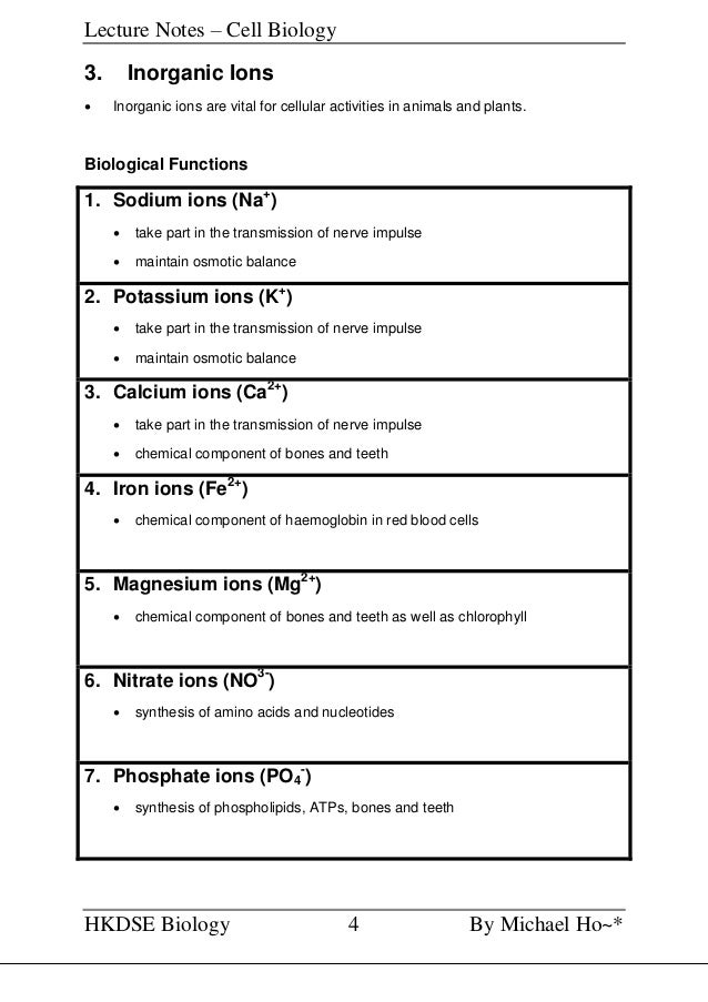 Inorganic ions in plants image