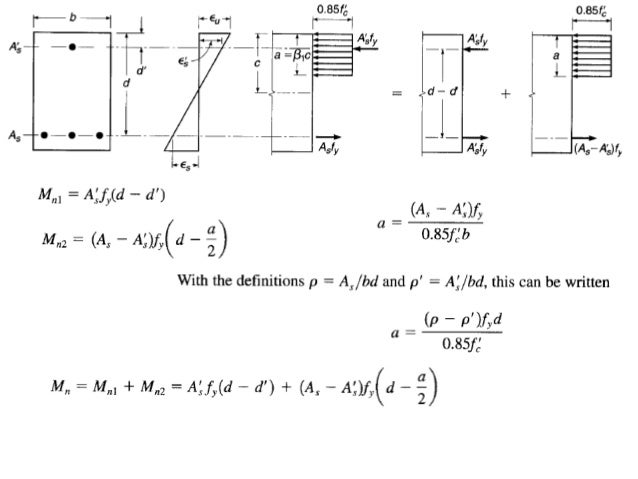 18 STEEL COLUMN REINFORCEMENT REINFORCEMENT STEEL COLUMN Steel 18-steel-column-reinforcement-reinforcement-steel-column-steel