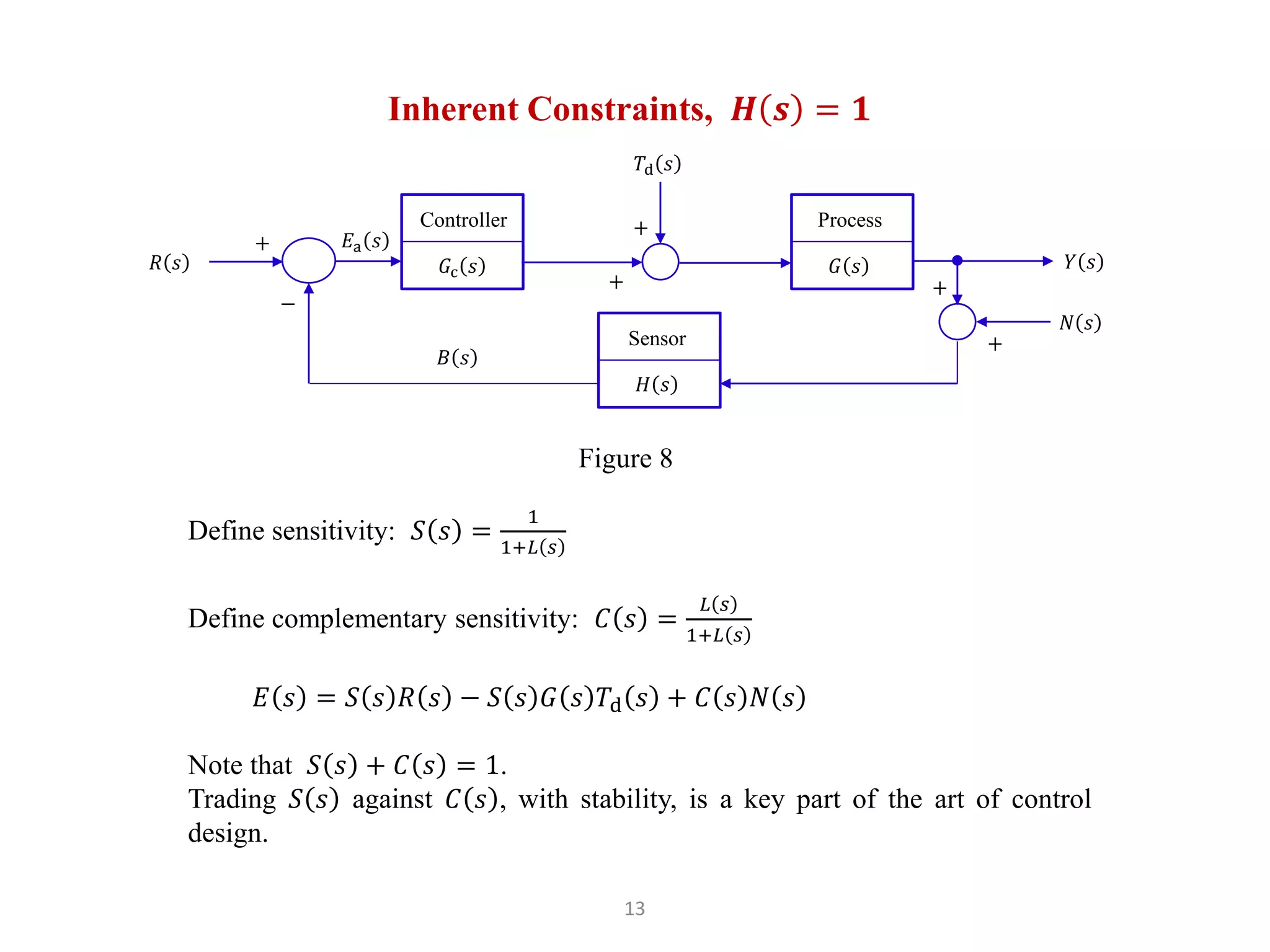 13
Inherent Constraints, 𝑯 𝒔 = 𝟏
𝐺c 𝑠
Controller
𝑌 𝑠
+
−
𝑅 𝑠
𝐸a 𝑠
Figure 8
𝐺 𝑠
Process
𝐻 𝑠
Sensor
𝐵 𝑠
+
+
𝑇d 𝑠
+
+
𝑁 𝑠
Define sensitivity: 𝑆 𝑠 =
1
1+𝐿 𝑠
Define complementary sensitivity: 𝐶 𝑠 =
𝐿 𝑠
1+𝐿 𝑠
𝐸 𝑠 = 𝑆 𝑠 𝑅 𝑠 − 𝑆 𝑠 𝐺 𝑠 𝑇d 𝑠 + 𝐶 𝑠 𝑁 𝑠
Note that 𝑆 𝑠 + 𝐶 𝑠 = 1.
Trading 𝑆 𝑠 against 𝐶 𝑠 , with stability, is a key part of the art of control
design.
 