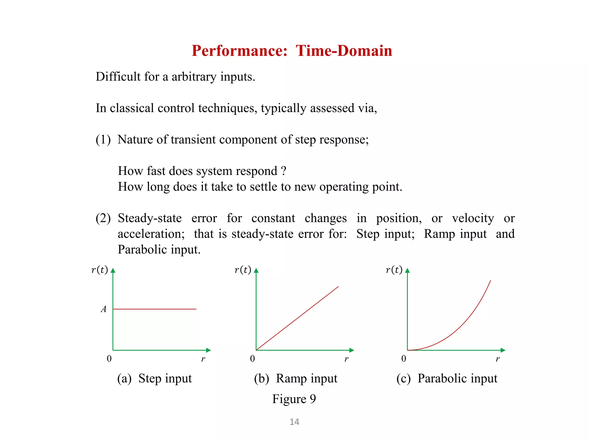 14
Performance: Time-Domain
Difficult for a arbitrary inputs.
In classical control techniques, typically assessed via,
(1) Nature of transient component of step response;
How fast does system respond ?
How long does it take to settle to new operating point.
(2) Steady-state error for constant changes in position, or velocity or
acceleration; that is steady-state error for: Step input; Ramp input and
Parabolic input.
A
𝑟 𝑡
0 r
𝑟 𝑡
0 r
𝑟 𝑡
0 r
(a) Step input (b) Ramp input (c) Parabolic input
Figure 9
 