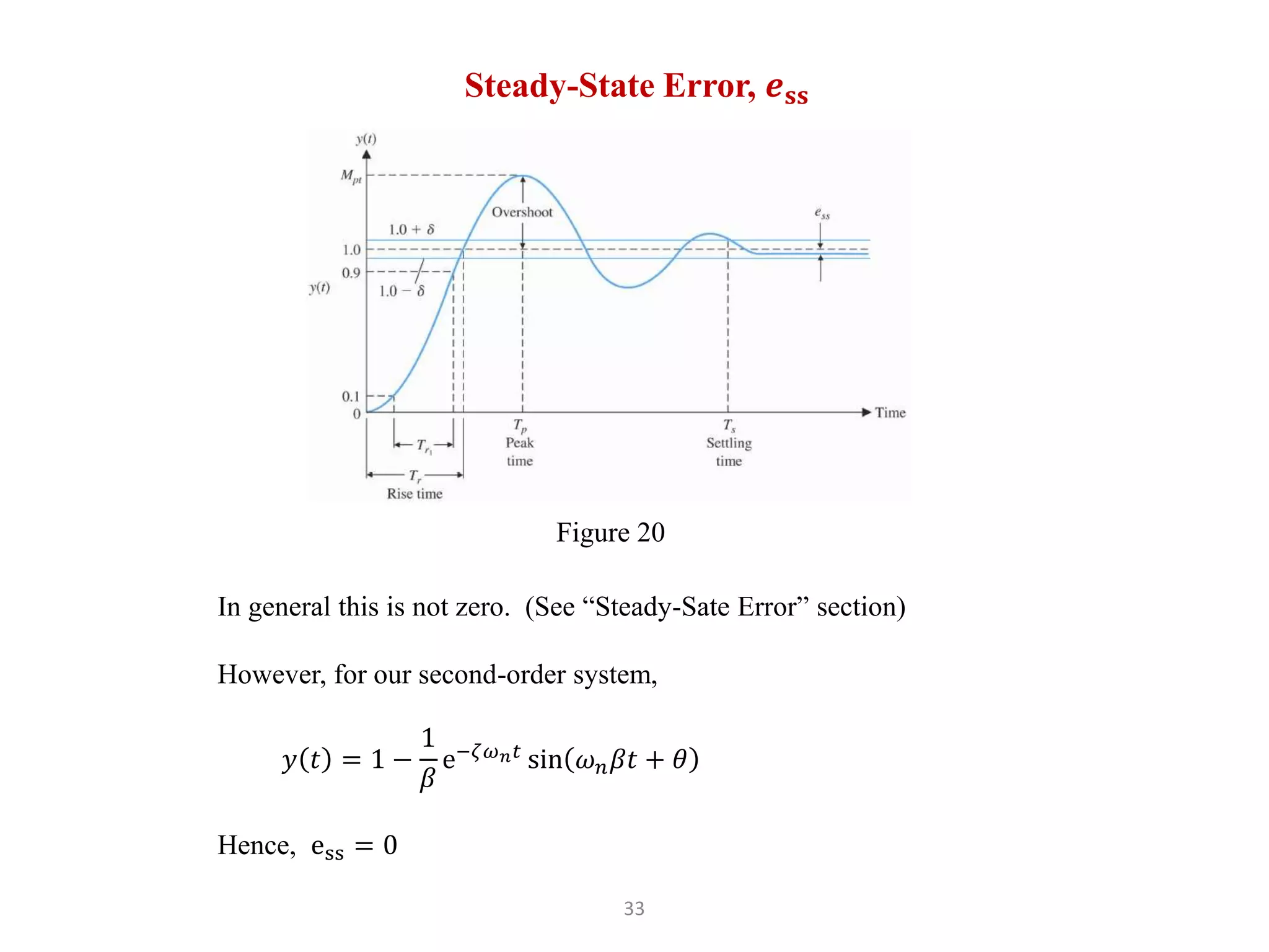 33
Steady-State Error, 𝒆𝐬𝐬
In general this is not zero. (See “Steady-Sate Error” section)
However, for our second-order system,
𝑦 𝑡 = 1 −
1
𝛽
e−𝜁𝜔𝑛𝑡
sin 𝜔𝑛𝛽𝑡 + 𝜃
Hence, ess = 0
Figure 20
 