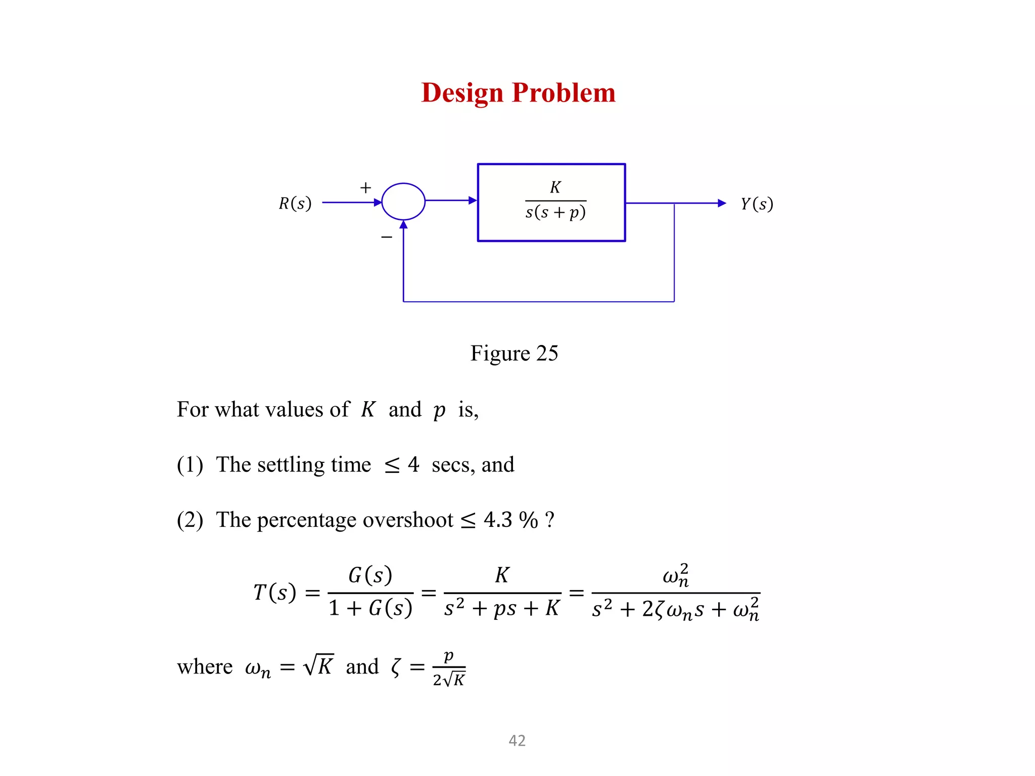 42
Design Problem
𝐾
𝑠 𝑠 + 𝑝 𝑌 𝑠
+
−
𝑅 𝑠
Figure 25
For what values of 𝐾 and 𝑝 is,
(1) The settling time ≤ 4 secs, and
(2) The percentage overshoot ≤ 4.3 % ?
𝑇 𝑠 =
𝐺 𝑠
1 + 𝐺 𝑠
=
𝐾
𝑠2 + 𝑝𝑠 + 𝐾
=
𝜔𝑛
2
𝑠2 + 2𝜁𝜔𝑛𝑠 + 𝜔𝑛
2
where 𝜔𝑛 = 𝐾 and 𝜁 =
𝑝
2 𝐾
 