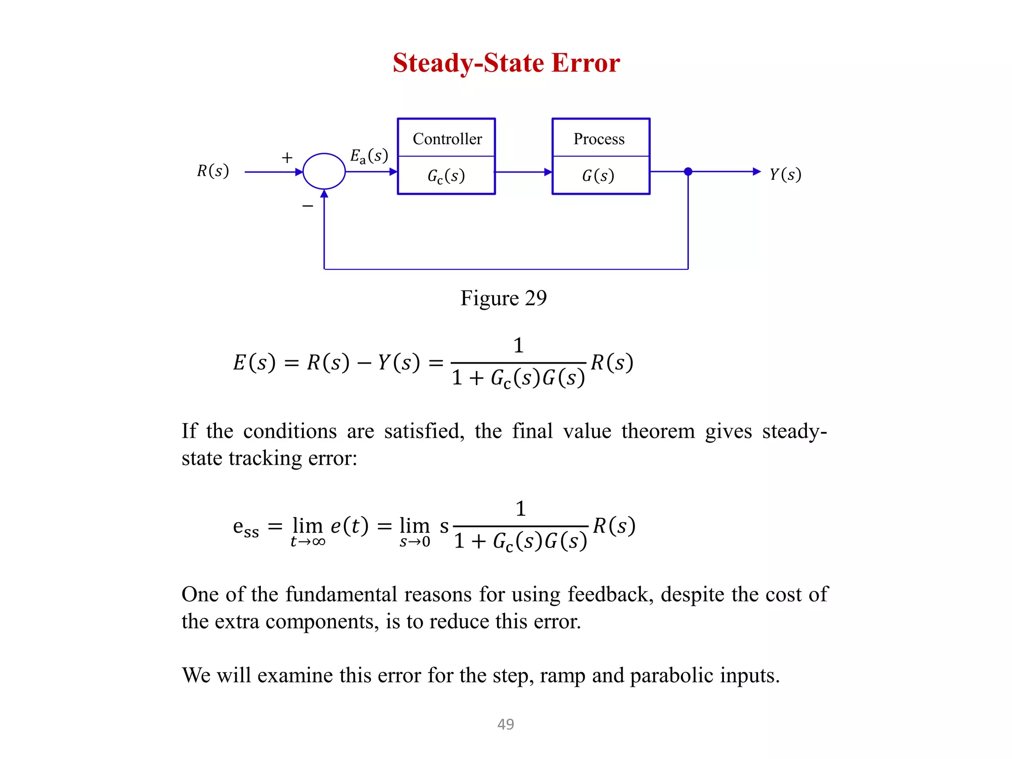 49
Steady-State Error
𝐺c 𝑠
Controller
𝑌 𝑠
+
−
𝑅 𝑠
𝐸a 𝑠
Figure 29
𝐺 𝑠
Process
𝐸 𝑠 = 𝑅 𝑠 − 𝑌 𝑠 =
1
1 + 𝐺c 𝑠 𝐺 𝑠
𝑅 𝑠
If the conditions are satisfied, the final value theorem gives steady-
state tracking error:
ess = lim
𝑡→∞
𝑒 𝑡 = lim
𝑠→0
s
1
1 + 𝐺c 𝑠 𝐺 𝑠
𝑅 𝑠
One of the fundamental reasons for using feedback, despite the cost of
the extra components, is to reduce this error.
We will examine this error for the step, ramp and parabolic inputs.
 