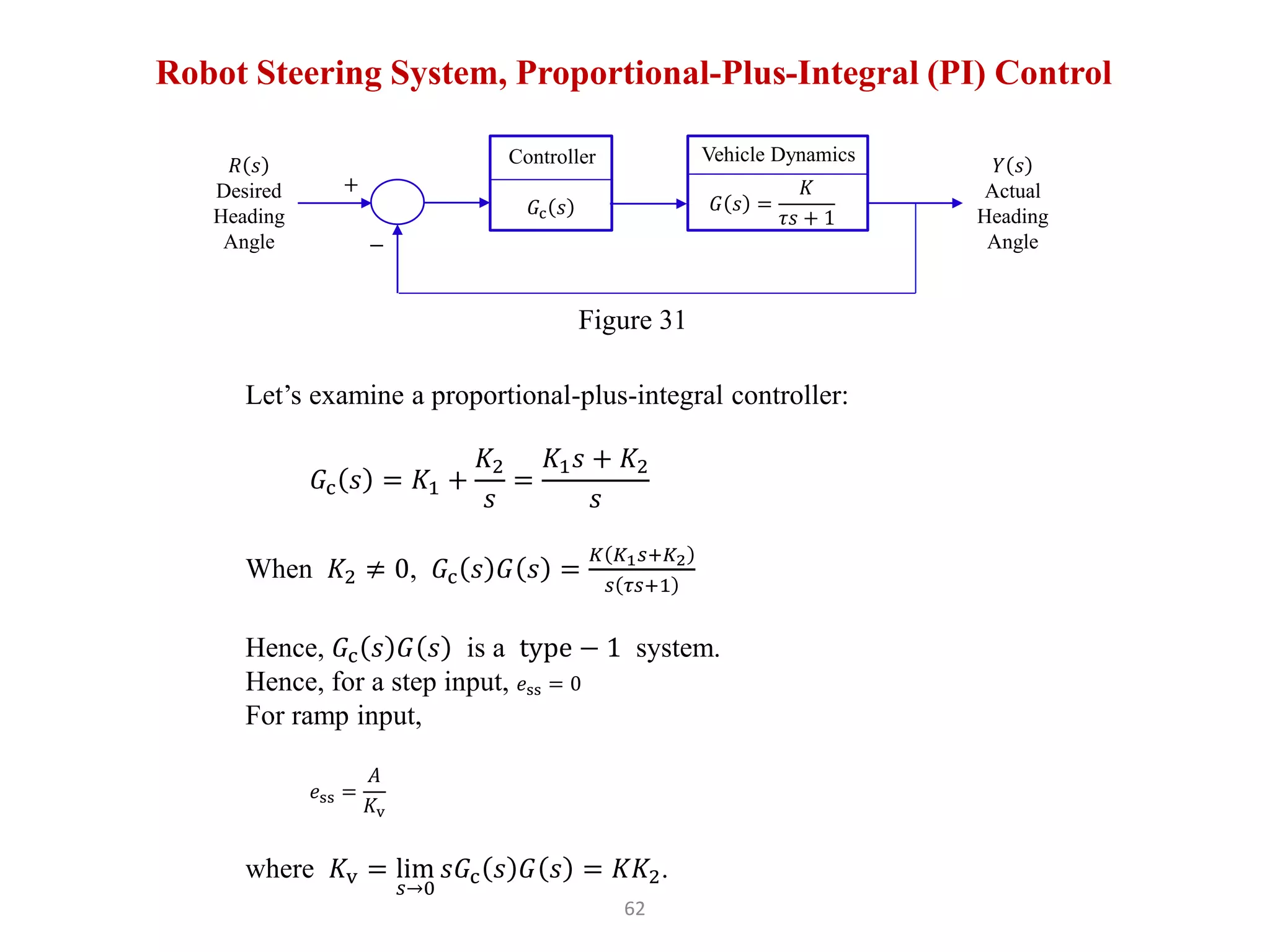 62
Robot Steering System, Proportional-Plus-Integral (PI) Control
𝐺c 𝑠
Controller 𝑌 𝑠
Actual
Heading
Angle
+
−
𝑅 𝑠
Desired
Heading
Angle
Figure 31
𝐺 𝑠 =
𝐾
𝜏𝑠 + 1
Vehicle Dynamics
Let’s examine a proportional-plus-integral controller:
𝐺c 𝑠 = 𝐾1 +
𝐾2
𝑠
=
𝐾1𝑠 + 𝐾2
𝑠
When 𝐾2 ≠ 0, 𝐺c 𝑠 𝐺 𝑠 =
𝐾 𝐾1𝑠+𝐾2
𝑠 𝜏𝑠+1
Hence, 𝐺c 𝑠 𝐺 𝑠 is a type − 1 system.
Hence, for a step input, 𝑒ss = 0
For ramp input,
𝑒ss =
𝐴
𝐾v
where 𝐾v = lim
𝑠→0
𝑠𝐺c 𝑠 𝐺 𝑠 = 𝐾𝐾2.
 