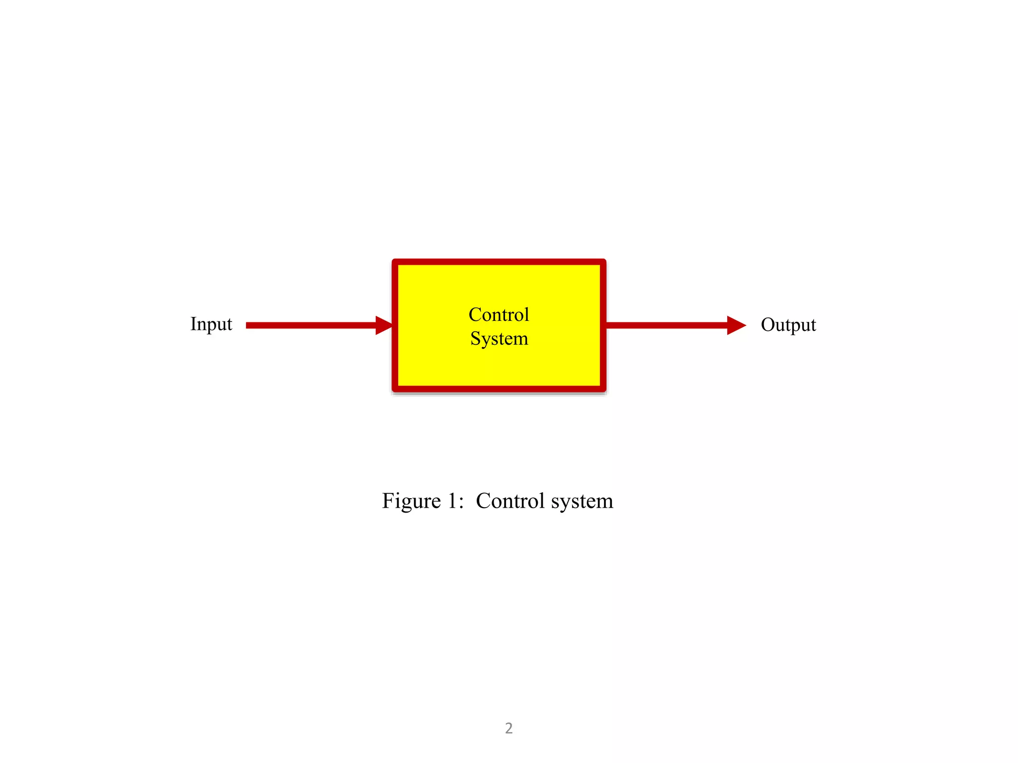 Lecture Notes: EEEC4340318 Instrumentation and Control Systems