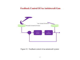 アート・デザイン・音楽 Lecture Note in Control and Information アート・デザイン・音楽 Lecture Note in Control and