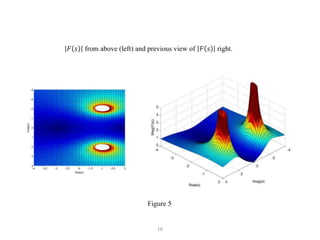 16
𝐹 𝑠 from above (left) and previous view of 𝐹 𝑠 right.
Figure 5
 