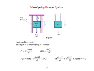 21
Mass-Spring-Damper System
Horizontal (no gravity)
Set origin of 𝑦 where spring is “relaxed”
𝐹 = 𝑀
d𝑣 𝑡
d𝑡
𝑣 𝑡 =
d𝑦 𝑡
d𝑡
𝐹 𝑡 = 𝑟 𝑡 − 𝑏
d𝑦 𝑡
d𝑡
− 𝑘𝑦 𝑡 𝑀
d2
𝑦 𝑡
d𝑡
+ 𝑏
d𝑦 𝑡
d𝑡
+ 𝑘𝑦 𝑡 = 𝑟 𝑡
Mass
𝑀
Wall
Friction, 𝑏
y
𝑘
𝑟 𝑡
Force
𝑀
𝑘𝑦
𝑏𝑦
𝑟 𝑡
y
Figure 7
 