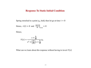 23
Response To Static Initial Condition
Spring stretched to a point 𝑦0, held, then let go at time 𝑡 = 0
Hence, 𝑟 𝑡 = 0 and
d𝑦 𝑡
d𝑡 𝑡=0
= 0
Hence,
𝑌 𝑠 =
𝑠 +
𝑏
𝑀
𝑠2 +
𝑏
𝑀
𝑠 +
𝑘
𝑀
𝑦0
What can we learn about this response without having to invert 𝑌 𝑠
 