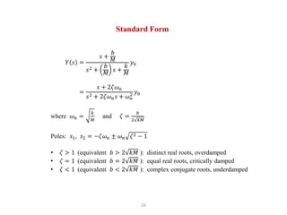 24
Standard Form
𝑌 𝑠 =
𝑠 +
𝑏
𝑀
𝑠2 +
𝑏
𝑀
𝑠 +
𝑘
𝑀
𝑦0
=
𝑠 + 2𝜁𝜔𝑛
𝑠2 + 2𝜁𝜔𝑛𝑠 + 𝜔𝑛
2 𝑦0
where 𝜔𝑛 =
𝑘
𝑀
and 𝜁 =
𝑏
2 𝑘𝑀
Poles: 𝑠1, 𝑠2 = −𝜁𝜔𝑛 ± 𝜔𝑛 𝜁2 − 1
• 𝜁 > 1 (equivalent 𝑏 > 2 𝑘𝑀 ): distinct real roots, overdamped
• 𝜁 = 1 (equivalent 𝑏 = 2 𝑘𝑀 ): equal real roots, critically damped
• 𝜁 < 1 (equivalent 𝑏 < 2 𝑘𝑀 ): complex conjugate roots, underdamped
 