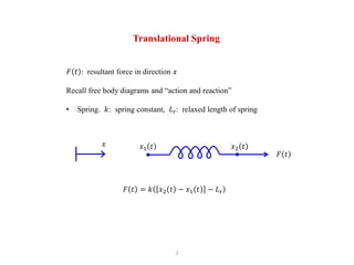 2
Translational Spring
𝐹 𝑡 : resultant force in direction 𝑥
Recall free body diagrams and “action and reaction”
• Spring. 𝑘: spring constant, 𝐿r: relaxed length of spring
𝐹 𝑡 = 𝑘 𝑥2 𝑡 − 𝑥1 𝑡 − 𝐿r
𝑥 𝑥1 𝑡 𝑥2 𝑡
𝐹 𝑡
 