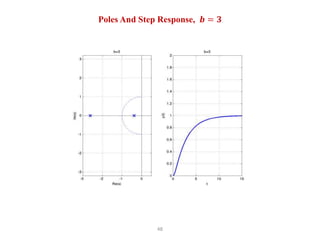 48
Poles And Step Response, 𝒃 = 𝟑
 