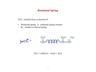 5
Rotational Spring
𝑇 𝑡 : resultant force in direction 𝜃
• Rotational spring. 𝑘: rotational spring constant,
∅r: rotation of relaxed spring
𝑇 𝑡 = 𝑘 𝜃2 𝑡 − 𝜃1 𝑡 − ∅r
𝜃
𝜃1 𝑡 𝜃2 𝑡 𝑇 𝑡
 