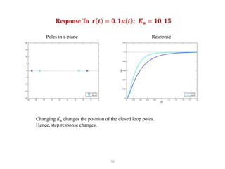 76
Response To 𝒓 𝒕 = 𝟎. 𝟏𝒖 𝒕 ; 𝑲𝐚 = 𝟏𝟎, 𝟏𝟓
Poles in s-plane Response
Changing 𝐾a changes the position of the closed loop poles.
Hence, step response changes.
 