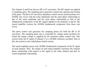 Lecture Notes: EEEC6430312 Measurements And Instrumentation ...