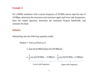19
Example 2:
For a BPSK modulator with a carrier frequency of 70 MHz and an input bit rate of
10 Mbps, determine the maximum and minimum upper and lower side frequencies,
draw the output spectrum, determine the minimum Nyquist bandwidth, and
calculate the baud.
Solution:
Substituting into the following equation yields,
Output = sin 𝜔a𝑡 sin 𝜔c𝑡
= sin 2π 5 MHz 𝑡 sin 2π 70 MHz 𝑡
=
1
2
cos 2π 70 MHz − 5 MHz 𝑡 −
1
2
cos 2π 70 MHz + 5 MHz 𝑡
Lower side frequency Upper side frequency
 