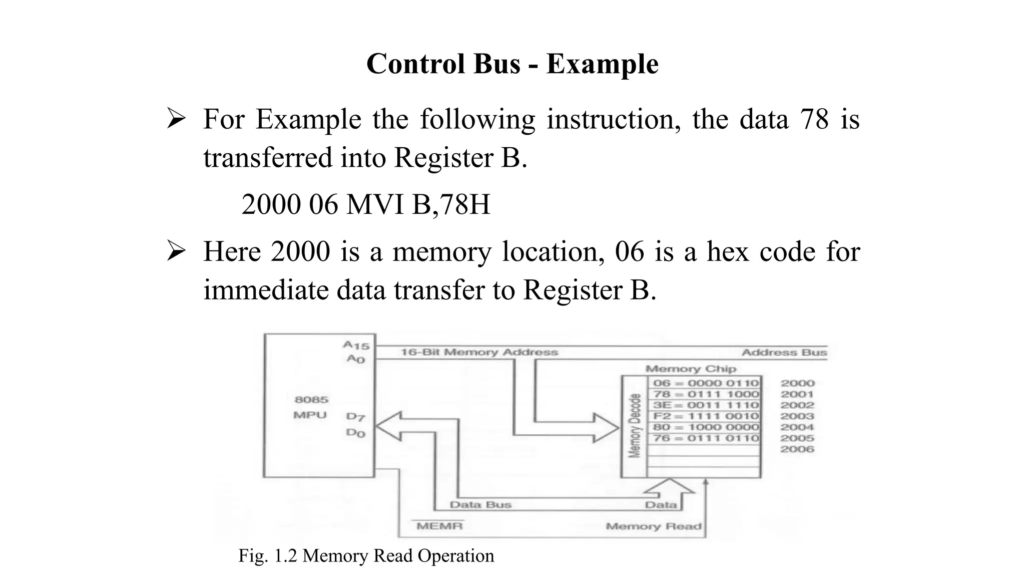 Control Bus - Example ➢ For Example the following instruction, the data 78 is transferred into Register B. 2000 06 MVI B,78H ➢ Here 2000 is a memory location, 06 is a hex code for immediate data transfer to Register B. Fig. 1.2 Memory Read Operation 