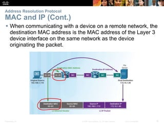 Lecture Notes- Network Services - Copy.pptx