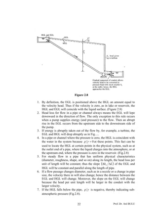 Figure 2.8
                                     e

1. By definition, the EGL is positio  oned above the HGL a amount equal to
                                                               an           e
   the velocity head. Thu if the vel
               y          us           locity is zer as in lak or reserv
                                                    ro,         ke         voir, the
   HGL and E  EGL will cooincide with the liquid s
                                      h            surface. (Figgure 2.8)
2. Head loss f flow in a pipe or c
               for                    channel alw ways means the EGL will lope
                                                                           w
   downward in the direc  ction of flow The only exception to this rule occurs
                                       w.          y           n           e
   when a pum supplies energy (an pressure to the flo Then an abrupt
               mp          s           nd          e)          ow.         n
   rise in the EGL occur from the upstream si to the d
                          rs                        ide        downstream side of
                                                                          m
   the pump.
3. If energy is abruptly t
               s          taken out of the flow b for exam
                                       f           by,         mple, a turbbine, the
   EGL and H  HGL will dro abruptly as in Fig…
                           op         y           ….
4. In a pipe or channel w
               r         where the pre essure is zer the HGL is coincide with
                                                    ro,        L            ent
   the water in the system because p γ = 0 at these point This fact can be
               n           m                                    ts.         t
   used to locate the HGL at certain points in th physical system, su as at
                           L          n             he          l          uch
   the outlet e of a pipe where the liquid cha
              end          e,          e          arges into th atmosphe or at
                                                               he          ere,
   the upstream end, whe the press
               m          ere          sure is zero in the reser
                                                               rvoir. (Fig.2
                                                                           2.8)
5. For steady flow in a pipe tha has unif
              y                        at           form physi  ical characcteristics
   (diameter, rroughness, shape, and so on) alon its length the head loss per
                                                   ng          h,
   unit of leng will be constant; th the slop (Δh L ΔL ) of the E
               gth                     hus          pe                    EGL and
   HGL will b constant and parallel along the l
              be                       l            length of pi
                                                               ipe.
6. If a flow pa
              assage chan nges diamete such as i a nozzle or a change in pipe
                                       er,         in                      e
   size, the ve
              elocity there in will also change; h
                          e            o           hence the diistance betwween the
   EGL and H  HGL will ch  hange. Mor reover, the sslope on the EGL will change
                                                                e          l
   because the head per unit length will be la
               e                       h            arger in the conduit with the
                                                                 e         w
   larger veloccity.
7. If the HGL falls below the pipe, p γ is neg
              L           w                        gative, there indicati sub-
                                                                eby         ing
   atmospheri pressure (
              ic          (Fig.2.8).


                                   22                             Prof. Dr. Atıl BULU
                                                                            A
 