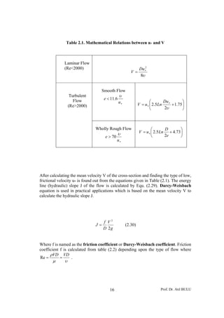 Prof. Dr. Atıl BULU16
Table 2.1. Mathematical Relations between u* and V
Laminar Flow
(Re<2000)
υ8
2
∗
=
Du
V
Turbulent
Flow
(Re>2000)
Smooth Flow
∗
<
u
e
υ
6.11
⎟
⎠
⎞
⎜
⎝
⎛
+= ∗
∗ 75.1
2
5.2
υ
Du
LnuV
Wholly Rough Flow
∗
>
u
e
υ
70
⎟
⎠
⎞
⎜
⎝
⎛
+= ∗ 73.4
2
5.2
e
D
LnuV
After calculating the mean velocity V of the cross-section and finding the type of low,
frictional velocity u* is found out from the equations given in Table (2.1). The energy
line (hydraulic) slope J of the flow is calculated by Equ. (2.29). Darcy-Weisbach
equation is used in practical applications which is based on the mean velocity V to
calculate the hydraulic slope J.
g
V
D
f
J
2
2
= (2.30)
Where f is named as the friction coefficient or Darcy-Weisbach coefficient. Friction
coefficient f is calculated from table (2.2) depending upon the type of flow where
υμ
ρ VDVD
==Re .
 
