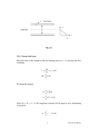 Prof. Dr. Atıl BULU7
Fig. 2.3.
2.3.1. Viscous Sub Layer
Since this layer is thin enough to take the shearing stress as, τ ≈ τ0 and since the flow
is laminar,
dyudu
u
dy
du
2
2
0
∗
∗
=
===
μ
ρ
ρτμτ
By taking the integral,
consyuu
dyuu
+=
=
∗
∗ ∫
2
2
μ
ρ
μ
ρ
Since for y =0 → u = 0, the integration constant will be equal to zero. Substituting
υ=μ/ρ gives,
y
u
u
υ
2
∗
= (2.14)
δ Viscos Sublayer
Center Zone
y
τ
τ0
 