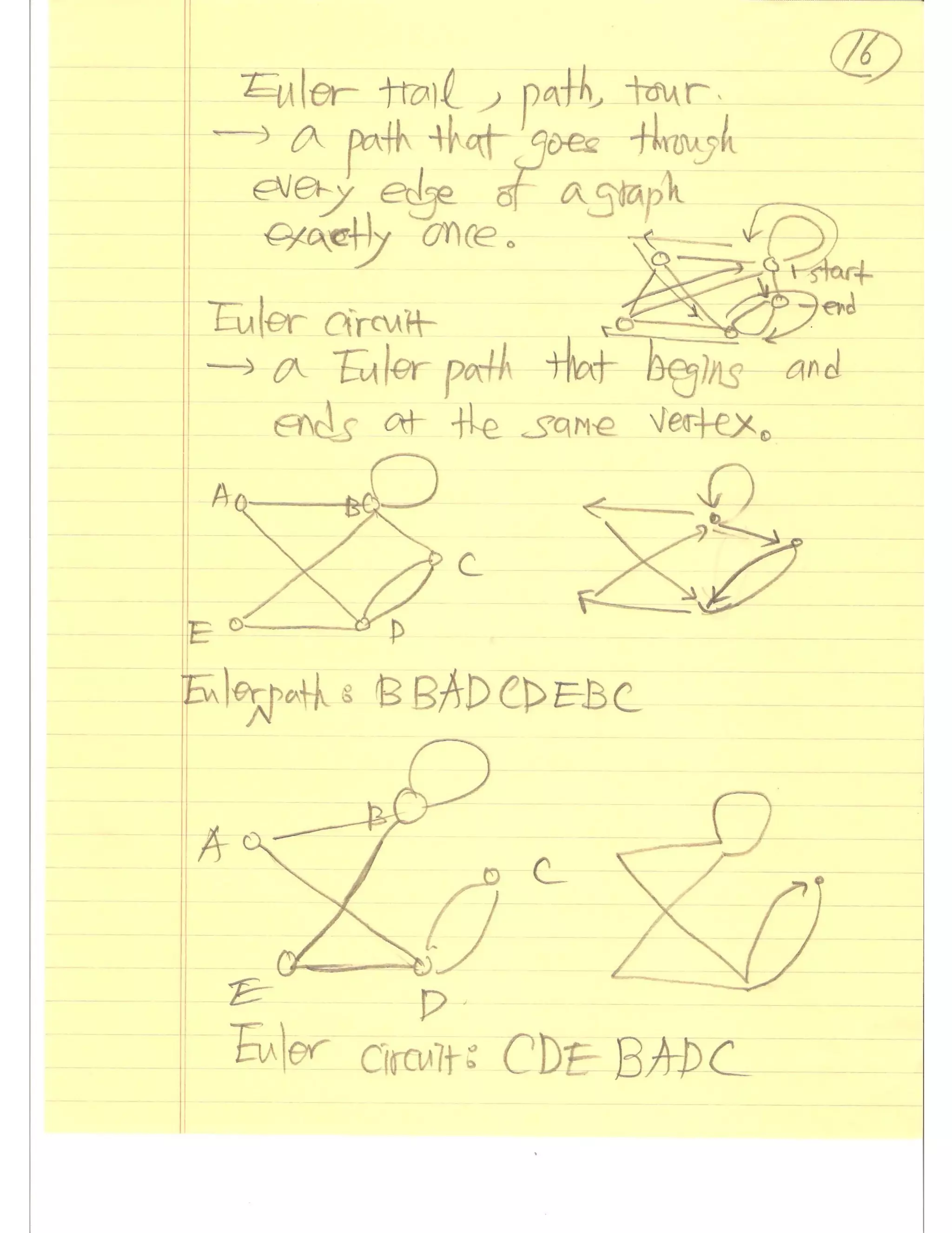 Evolutionary Computation Lecture notes02