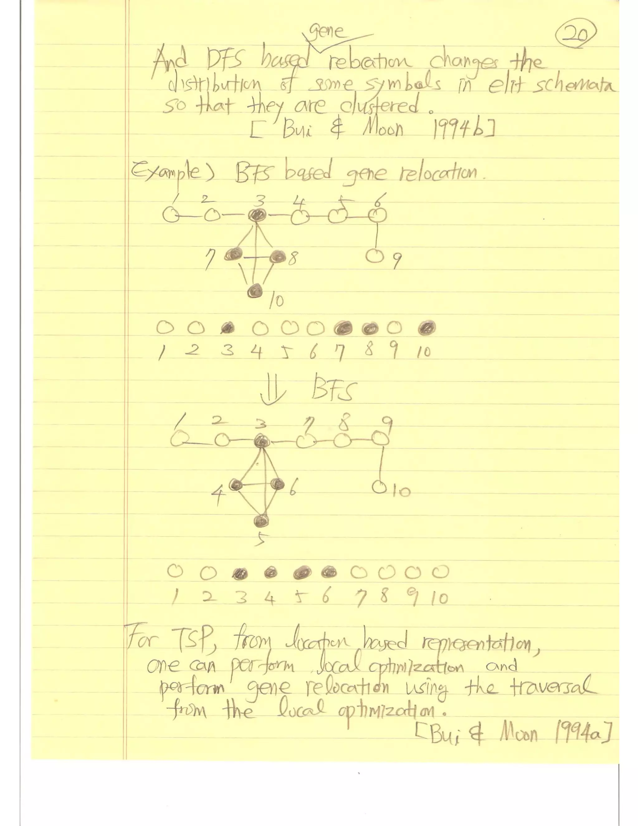 Evolutionary Computation Lecture notes02