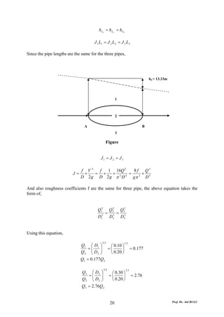h L1 = h L2 = h L3

                                      J 1 L1 = J 2 L2 = J 3 L3

Since the pipe lengths are the same for the three pipes,




                                                                                  hL= 13.33m




                                                        1



                                                        2

                                A                                             B
                                                        3

                                               Figure


                                          J1 = J 2 = J 3

                            f V2  f  1 16Q 2     8 f Q2
                          J= ×   = ×   ×       =    ×
                            D 2 g D 2 g π 2 D 4 gπ 2 D 5

And also roughness coefficients f are the same for three pipe, the above equation takes the
form of,


                                        Q12         2
                                                   Q2       Q32
                                              =         =
                                        D15         5
                                                   D2        5
                                                            D3


Using this equation,

                                           52                 2.5
                              Q1 ⎛ D1 ⎞     ⎛ 0.10 ⎞
                                  =⎜    ⎟ =⎜       ⎟                    = 0.177
                              Q2 ⎜ D2 ⎟
                                    ⎝   ⎠   ⎝ 0.20 ⎠
                              Q1 = 0.177Q 2

                                              52                  2.5
                               Q3 ⎛ D3 ⎞            ⎛ 0.30 ⎞
                                  =⎜     ⎟         =⎜      ⎟            = 2.76
                               Q2 ⎜ D2 ⎟
                                    ⎝    ⎠          ⎝ 0.20 ⎠
                               Q3 = 2.76Q 2


                                                   20                                          Prof. Dr. Atıl BULU
 