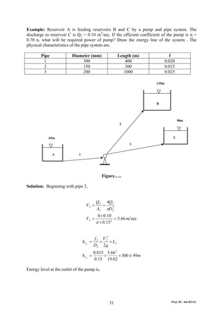 Example: Reservoir A is feeding reservoirs B and C by a pump and pipe system. The
discharge to reservoir C is Q2 = 0.10 m3/sec. If the efficient coefficient of the pump is η =
0.70 n, what will be required power of pump? Draw the energy line of the system . The
physical characteristics of the pipe system are,

        Pipe              Diameter (mm)                    Length (m)            f
         1                    300                              400             0.020
         2                    150                              300             0.015
         3                    200                             1000             0.025

                                                                        110m




                                                                        B




                                                                                       90m
                                                           2



            65m                                                                    C

                                                                3


               A              1




                                               Figure…..

Solution: Beginning with pipe 2,


                                            Q 2 4Q 2
                                    V2 =       =
                                            A2 πD 22


                                             4 × 0.10
                                    V2 =               = 5.66 m sec
                                            π × 0.15 2


                                           f 2 V 22
                                  h L2 =      ×     × L2
                                           D2 2 g
                                           0.015 5.66 2
                                  h L2 =        ×       × 300 ≅ 49m
                                           0.15 19.62

Energy level at the outlet of the pump is,




                                                   31                             Prof. Dr. Atıl BULU
 