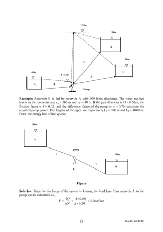 139m

                                                                   110m




                                                                   B




                                                                                 90m
                                                  2



        65m                                                                  C
                                 57.43m
                                                         3


          A              1

                                                  Pump


Example: Reservoir B is fed by reservoir A with 600 lt/sec discharge. The water surface
levels in the reservoirs are zA = 100 m and zB = 90 m. If the pipe diameter is D = 0.50m, the
friction factor is f = 0.02, and the efficiency factor of the pump is η = 0.70, calculate the
required pump power. The lengths of the pipes are respectively L1 = 500 m and L2 = 1000 m.
Draw the energy line of the system.


        100m




          A



                                          pump
                             1                                         90m



                                                             2
                                                                       B
                                          C




                                              Figure

Solution: Since the discharge of the system is known, the head loss from reservoir A to the
pump can be calculated as,
                                  4Q      4 × 0.60
                            V=         =            = 3.06 m sec
                                 πD  2
                                         π × 0.50 2




                                                 33                              Prof. Dr. Atıl BULU
 