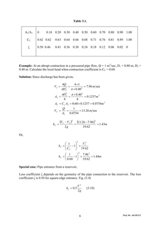Table 3.1.


      A2/A1   0      0.10 0.20 0.30 0.40 0.50 0.60 0.70 0.80 0.90 1.00

       CC     0.62 0.62    0.63 0.64 0.66 0.68 0.71 0.76 0.81 0.89 1.00

        ζ     0.50 0.46    0.41 0.36 0.30 0.24 0.18 0.12 0.06 0.02 0




Example: At an abrupt contraction in a pressured pipe flow, Q = 1 m3/sec, D1 = 0.80 m, D2 =
0.40 m. Calculate the local head when contraction coefficient is CC = 0.60.

Solution: Since discharge has been given,

                                   4Q     4 ×1
                           V2 =        =          = 7.96 m sec
                                  πD 2 π × 0.40 2
                                     2


                                  πD 2
                                     2
                                              π × 0.40 2
                           A2 =           =                  = 0.1257m 2
                                 4          4
                           AC = C c A2 = 0.60 × 0.1257 = 0.0754m 2
                                  Q     1
                           VC =     =       = 13.26 m sec
                                  AC 0.0754

                                 (VC − V2 )2        (13.26 − 7.96)2
                          hL =                  =                      = 1.43m
                                     2g                     19.62

Or,

                                                    2
                                   ⎛ 1    ⎞  V2
                              hL = ⎜
                                   ⎜C  − 1⎟ × 2
                                          ⎟ 19.62
                                   ⎝ C    ⎠
                                                   2    2
                                   ⎛ 1      ⎞ 7.96
                              hL = ⎜     − 1⎟ ×      = 1.44m
                                   ⎝ 0.60 ⎠ 19.62

Special case: Pipe entrance from a reservoir,

Loss coefficient ζ depends on the geometry of the pipe connection to the reservoir. The loss
coefficient ζ is 0.50 for square-edge entrance. Fig. (3.4)

                                                V2
                                      h L = 0.5               (3.10)
                                                2g




                                                        6                        Prof. Dr. Atıl BULU
 