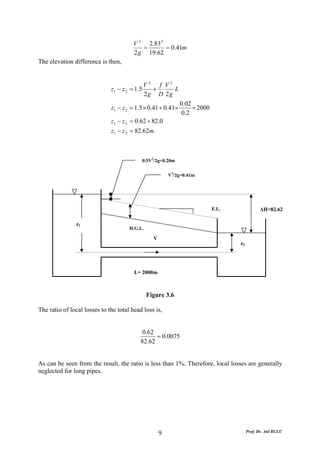 V 2 2.83 2
                                          =       = 0.41m
                                       2 g 19.62
The elevation difference is then,


                                             V2 f V2
                              z1 − z 2 = 1.5   +     L
                                             2g D 2g
                                                              0.02
                              z1 − z 2 = 1.5 × 0.41 + 0.41×        × 2000
                                                              0.2
                              z1 − z 2 = 0.62 + 82.0
                              z1 − z 2 = 82.62m



                                           0.5V2/2g=0.20m


                                                         V2/2g=0.41m




                                                                            E.L.               ΔH=82.62

               z1
                                      H.G.L.

                                                 V
                                                                                   z2




                                        L= 2000m



                                               Figure 3.6

The ratio of local losses to the total head loss is,


                                            0.62
                                                 = 0.0075
                                           82.62


As can be seen from the result, the ratio is less than 1%. Therefore, local losses are generally
neglected for long pipes.




                                                     9                                  Prof. Dr. Atıl BULU
 